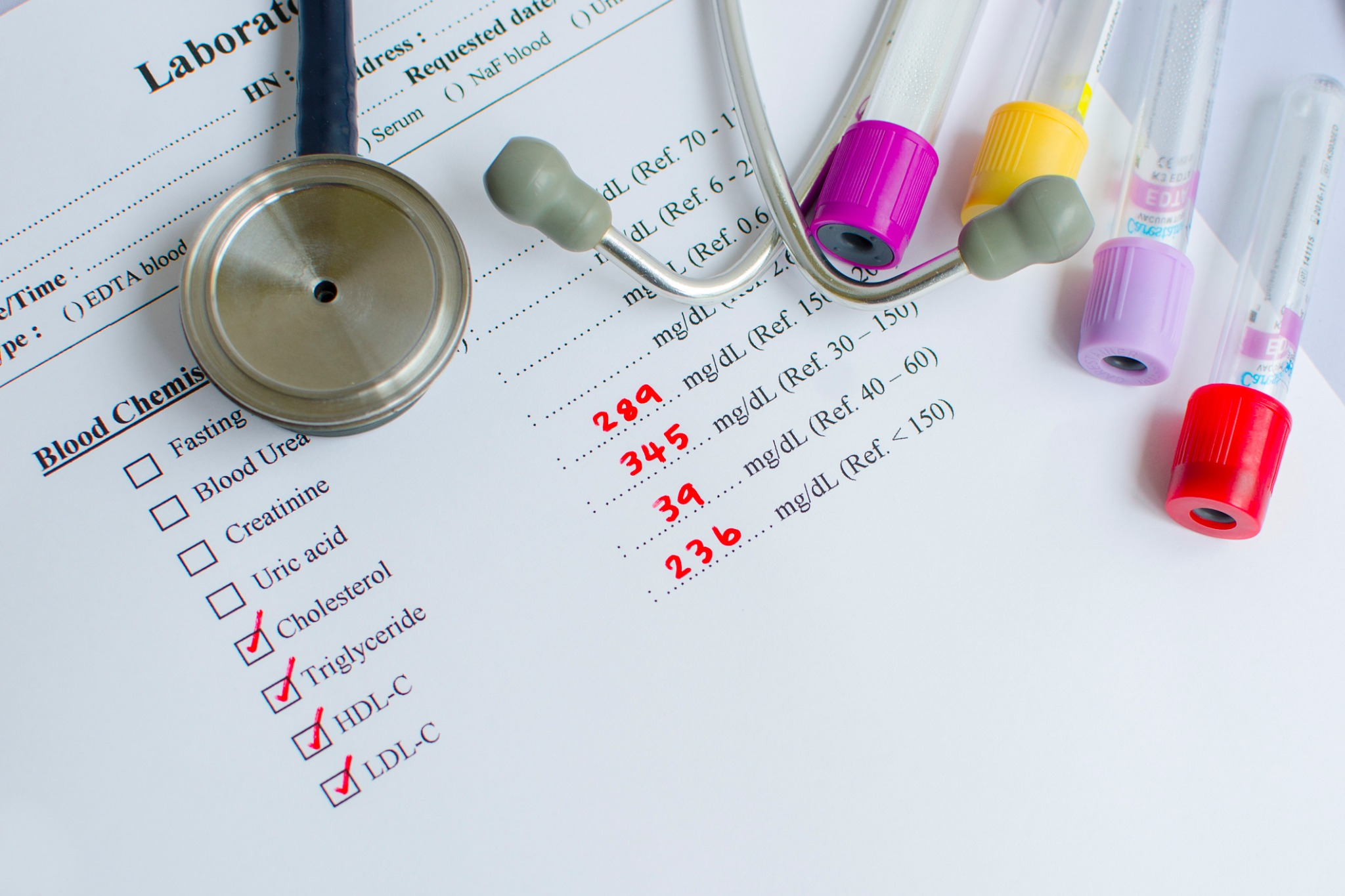 Type II Diabetes with High Triglycerides